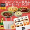 Thumbnail of related posts 168