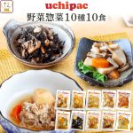 Thumbnail of related posts 146