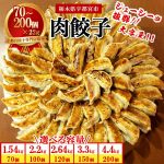 Thumbnail of related posts 170