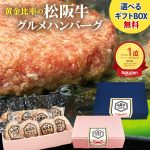 Thumbnail of related posts 158