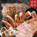 Thumbnail of related posts 172