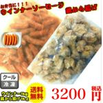 Thumbnail of related posts 199
