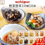 Thumbnail of related posts 159
