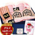 Thumbnail of related posts 177