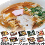 Thumbnail of related posts 169
