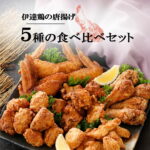 Thumbnail of related posts 152