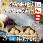 Thumbnail of related posts 017