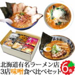 Thumbnail of related posts 137