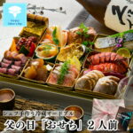 Thumbnail of related posts 118
