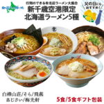 Thumbnail of related posts 126
