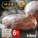 Thumbnail of related posts 156