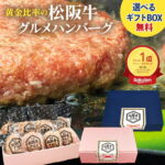 Thumbnail of related posts 111
