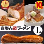 Thumbnail of related posts 132