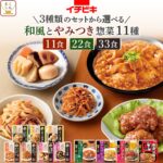 Thumbnail of new posts 125