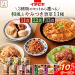 Thumbnail of new posts 140