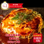 Thumbnail of new posts 037